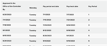 Reimbursement Schedule