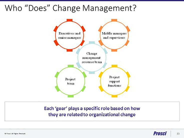 Change Management - Quantum