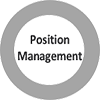 Position Management