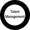 Talent Management